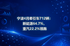 ����4��ǣ����712��������Դ64.7%������22.2%����