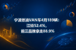 宁波燃油VAN车4月189辆:江铃52.4%,前三品牌拿走88.9%