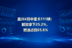 ����4�����ؿ�111�����������25.2%��ȼ��ռ��65.8%