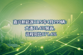 嘉兴新能源VAN车4月299辆：大通28.4%居首，远程同比871.4%