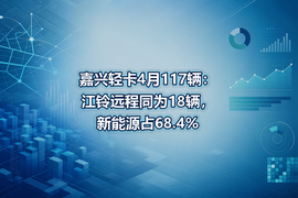 嘉兴轻卡4月117辆:江铃远程同为18辆,新能源占68.4%