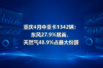 重庆4月中重卡1342辆:东风27.9%居首,天然气48.9%占最大份额