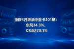 重庆4月燃油中重卡201辆:东风34.3%,CR3达70.1%