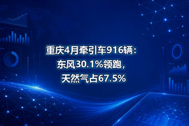 重庆4月牵引车916辆：东风30.1%领跑，天然气占67.5%