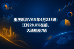 重庆燃油VAN车4月233辆:江铃28.8%在前,大通相差7辆