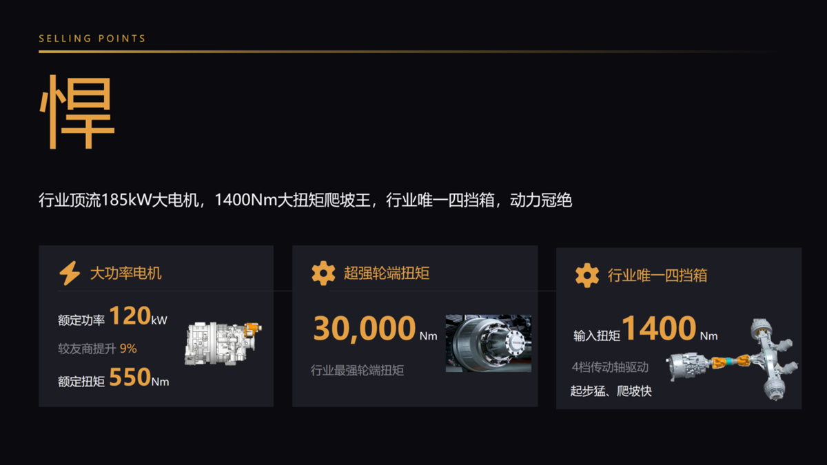 解放虎6G