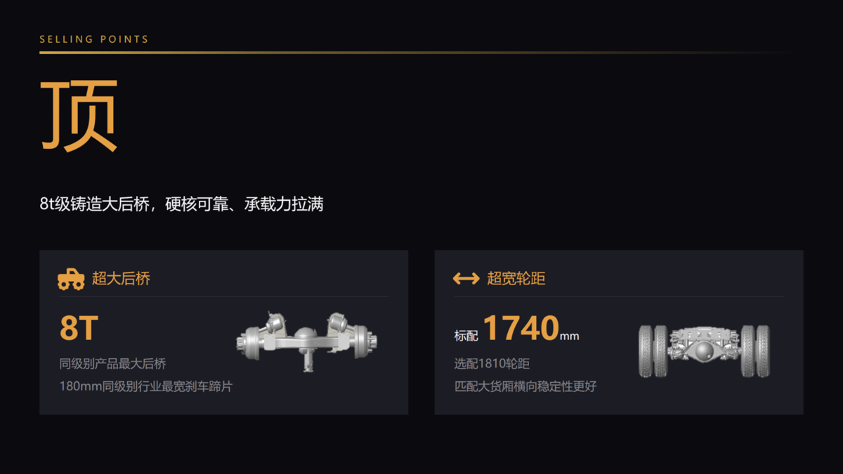 解放虎6G