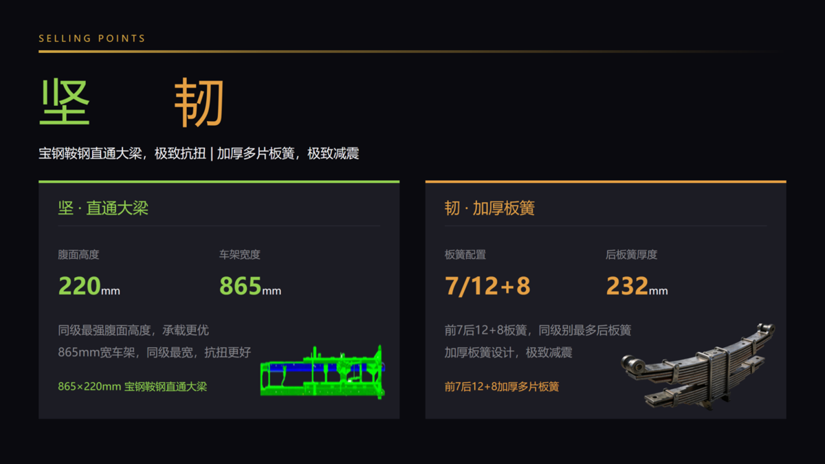 解放虎6G