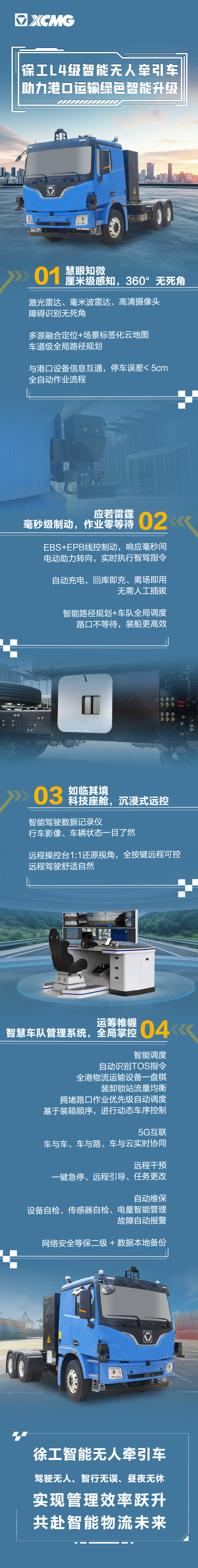 智驭绿能,领跑时代!徐工L4级智能无人牵引车重磅来袭图片2