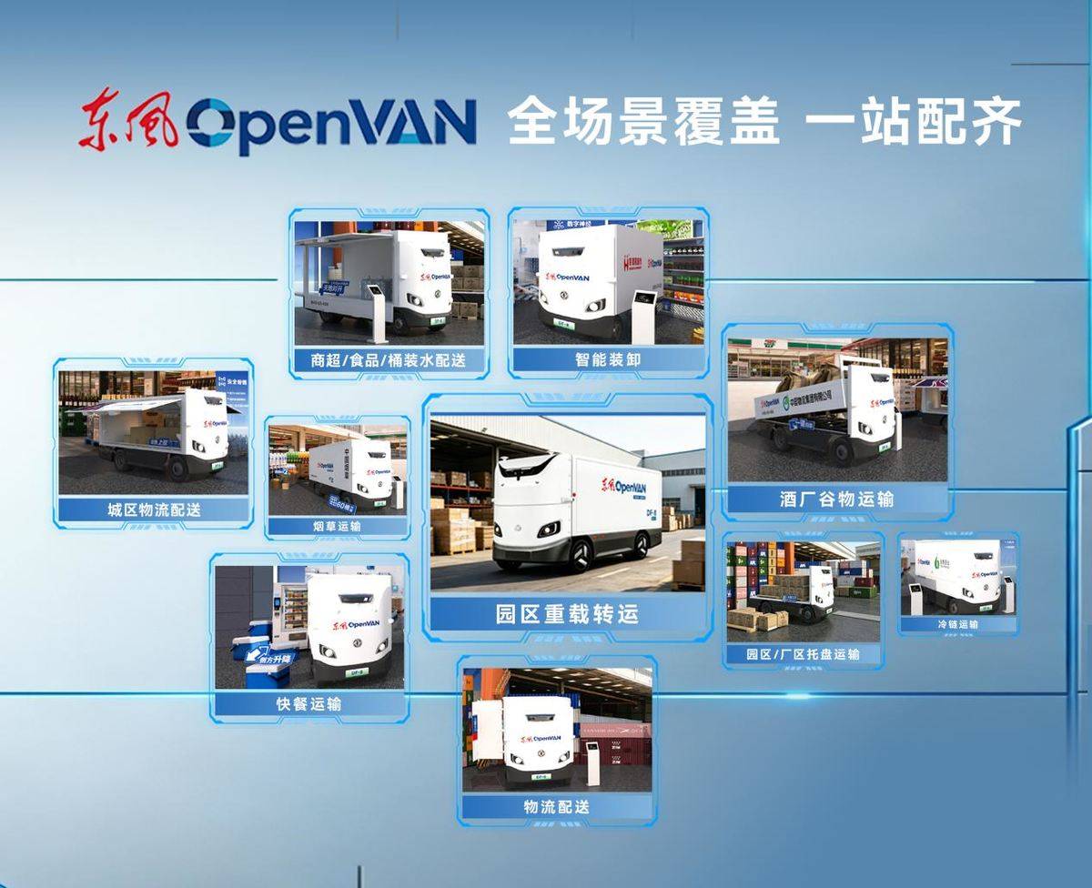 全场景覆盖，一站配齐，东风OpenVAN更多产品细节露出bf1e15e01ea5a80625e557d89e0d3ea7