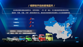 为TIR而生：解放J7平台打造跨境运输"三剑客"