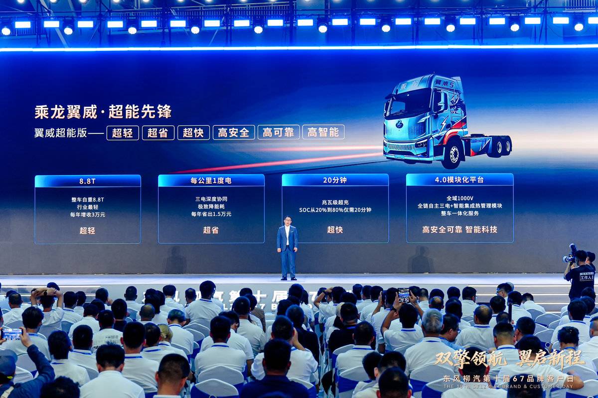 T1 平台双车齐发 67 品牌客户日放大招