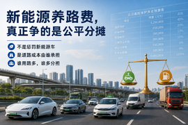 新能源车该不该交养路费？问题不是“免不免”