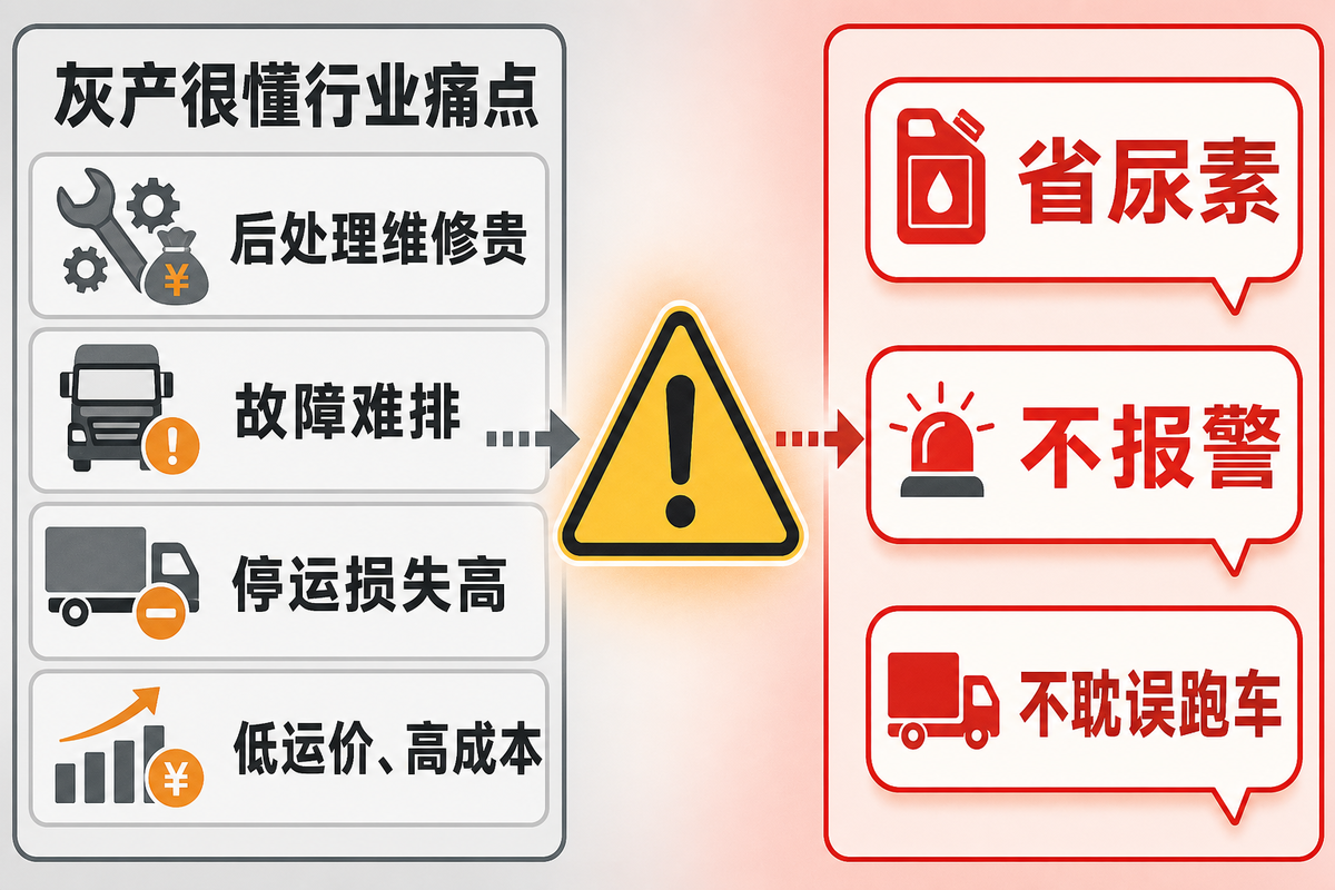 OBD篡改这条灰链,终于被盯上了