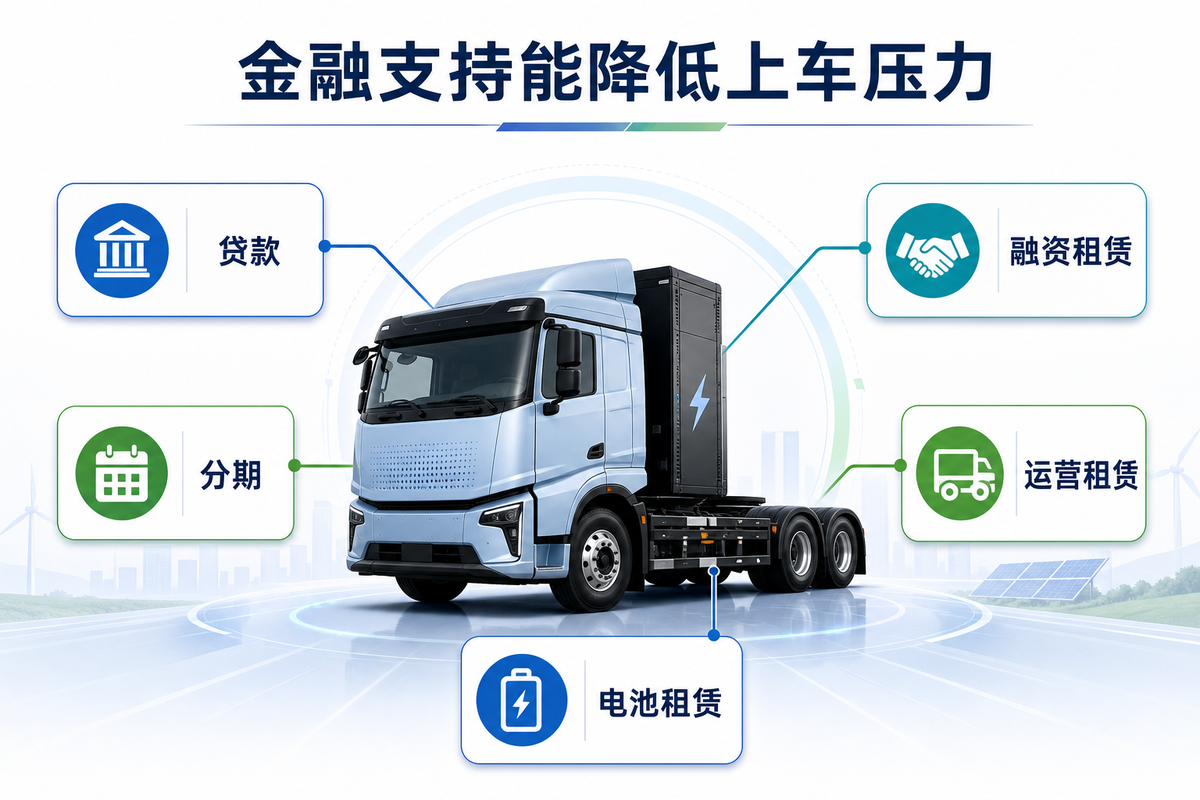 新能源重卡“买得起”后还要“用得值”