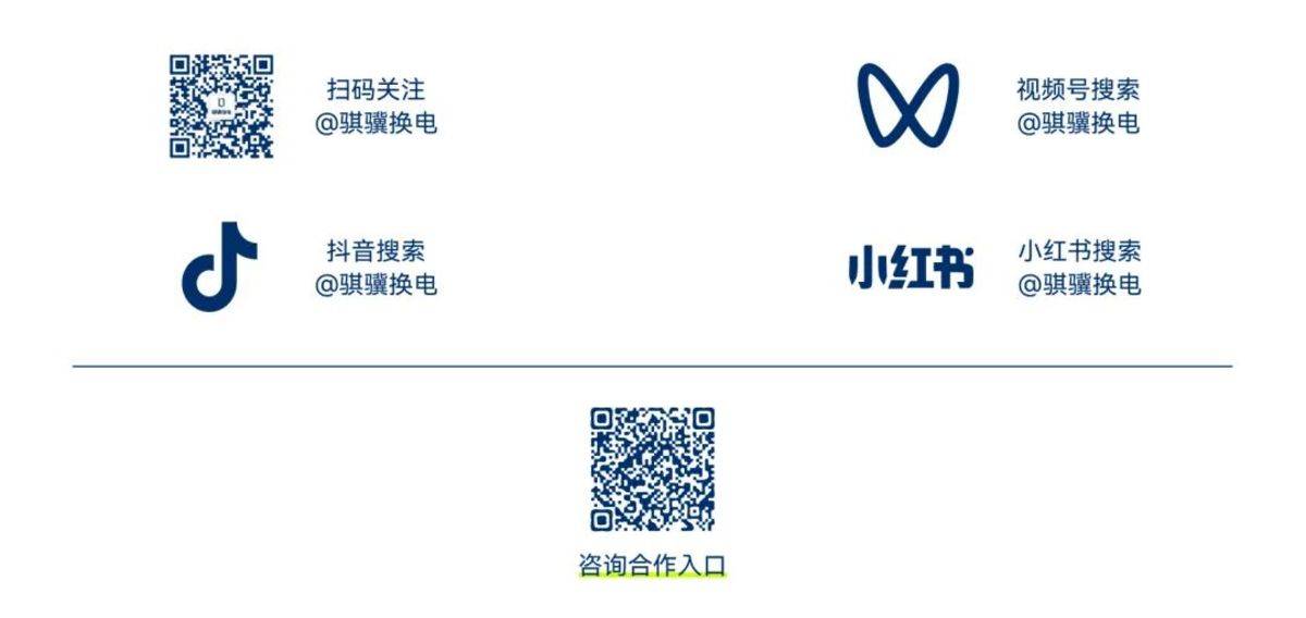 进军雪域高原!骐骥换电携手青海交控绿产共建高原重卡换电网络图片3