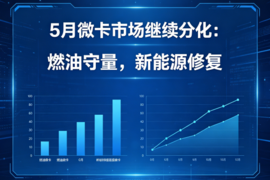5月微卡市场继续分化：燃油守量，新能源修复