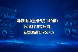 马鞍山中重卡5月140辆:远程37.9%居首,新能源占到75.7%