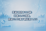 芜湖5月微卡120辆:开瑞35.8%领跑,燃油55.0%高于新能源44.2%