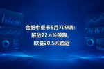 合肥中重卡5月709辆:解放22.4%领跑,欧曼20.5%贴近