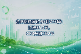 合肥新能源轻卡5月278辆:江淮55.4%,CR3升到75.2%