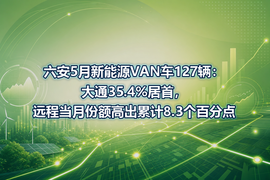六安5月新能源VAN车127辆:大通35.4%居首,远程当月份额高出累计8.3个百分点