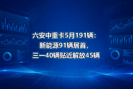 六安中重卡5月191辆：新能源91辆居首，三一40辆贴近解放45辆