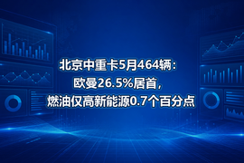 北京中重卡5月464辆:欧曼26.5%居首,燃油仅高新能源0.7个百分点