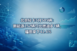 北京轻卡5月505辆:新能源252辆只比燃油多1辆,福田拿下42.4%