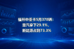 福州中重卡5月378辆:重汽拿下29.1%,新能源占到73.3%