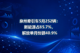 泉州牵引车5月252辆:新能源占85.7%,解放单月份额40.9%