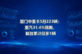 厦门中重卡5月223辆:重汽31.4%领跑,解放累计仅多1辆