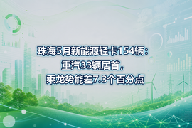 珠海5月新能源轻卡154辆:重汽33辆居首,乘龙势能差7.3个百分点