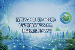 深圳VAN车5月1609辆:长安跨越拿下55.3%,新能源占到94.2%