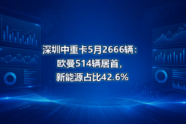 深圳中重卡5月2666辆:欧曼514辆居首,新能源占比42.6%