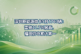 深圳新能源微卡5月1763辆：雷驰21.7%居首，福田仍守累计第一
