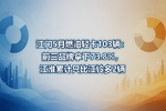 江门5月燃油轻卡103辆:前三品牌拿下73.8%,江淮累计只比江铃多2辆
