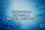 江门轻卡5月192辆:江淮20.3%领跑,燃油53.6%、新能源46.4%贴近