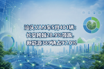 汕头VAN车5月401辆:长安跨越28.9%领跑,新能源389辆占97.0%