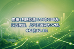 惠州5月新能源VAN车238辆:长安跨越、上汽五菱同为52辆,CR3为62.1%