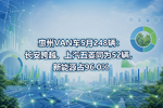 惠州VAN车5月248辆:长安跨越、上汽五菱同为52辆,新能源占96.0%