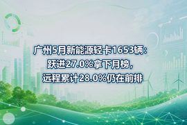 广州5月新能源轻卡1653辆:跃进27.0%拿下月榜,远程累计28.0%仍在前排