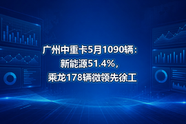 广州中重卡5月1090辆:新能源51.4%,乘龙178辆微领先徐工