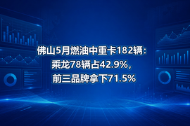 佛山5月燃油中重卡182辆:乘龙78辆占42.9%,前三品牌拿下71.5%