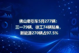 佛山牵引车5月277辆：三一79辆、徐工74辆贴身，新能源270辆占97.5%