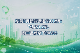 东莞5月新能源轻卡412辆:飞碟51.2%,前三品牌拿下90.8%