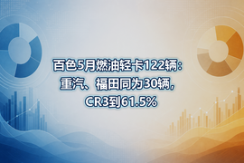 百色5月燃油轻卡122辆:重汽、福田同为30辆,CR3到61.5%