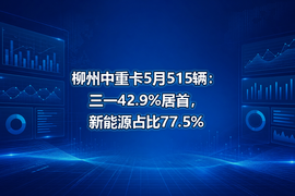 柳州中重卡5月515辆:三一42.9%居首,新能源占比77.5%