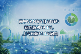 南宁VAN车5月338辆:新能源占89.1%,上汽五菱31.1%居首