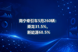 南宁牵引车5月260辆:乘龙31.5%,新能源68.5%